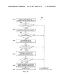 Systems and Methods for Run-Time Interception of Software Methods diagram and image