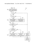 Systems and Methods for Run-Time Interception of Software Methods diagram and image