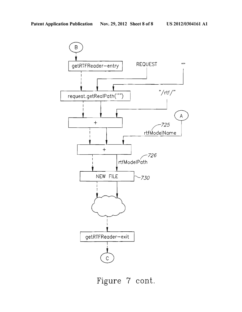 DETERMINING SUITABLE INSERTION POINTS FOR STRING SANITIZERS IN A COMPUTER     CODE - diagram, schematic, and image 09