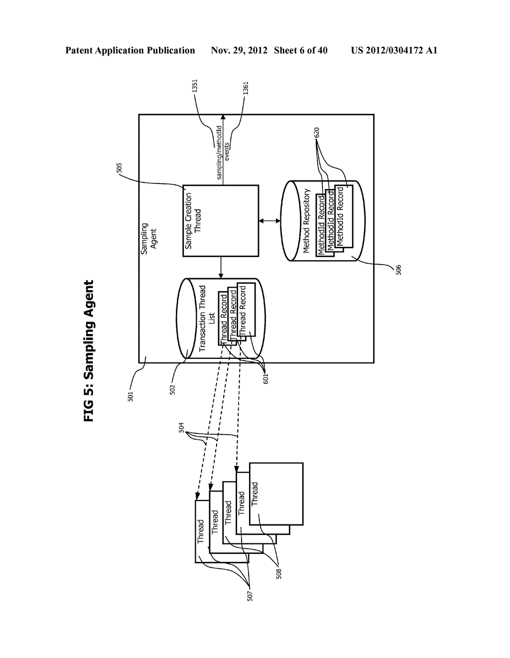 Method and System for Transaction Controlled Sampling of Distributed     Hetereogeneous Transactions without Source Code Modifications - diagram, schematic, and image 07