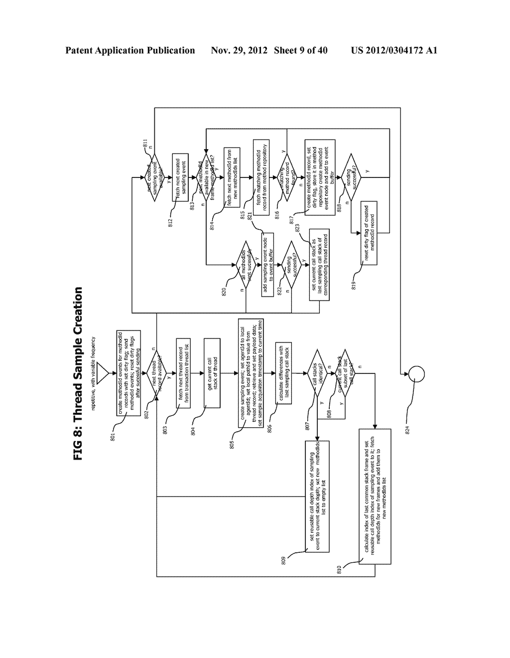 Method and System for Transaction Controlled Sampling of Distributed     Hetereogeneous Transactions without Source Code Modifications - diagram, schematic, and image 10