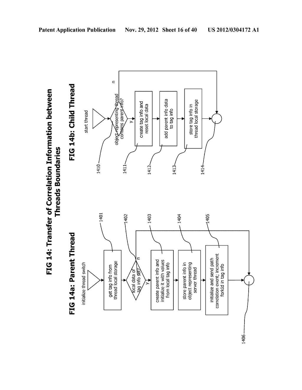 Method and System for Transaction Controlled Sampling of Distributed     Hetereogeneous Transactions without Source Code Modifications - diagram, schematic, and image 17