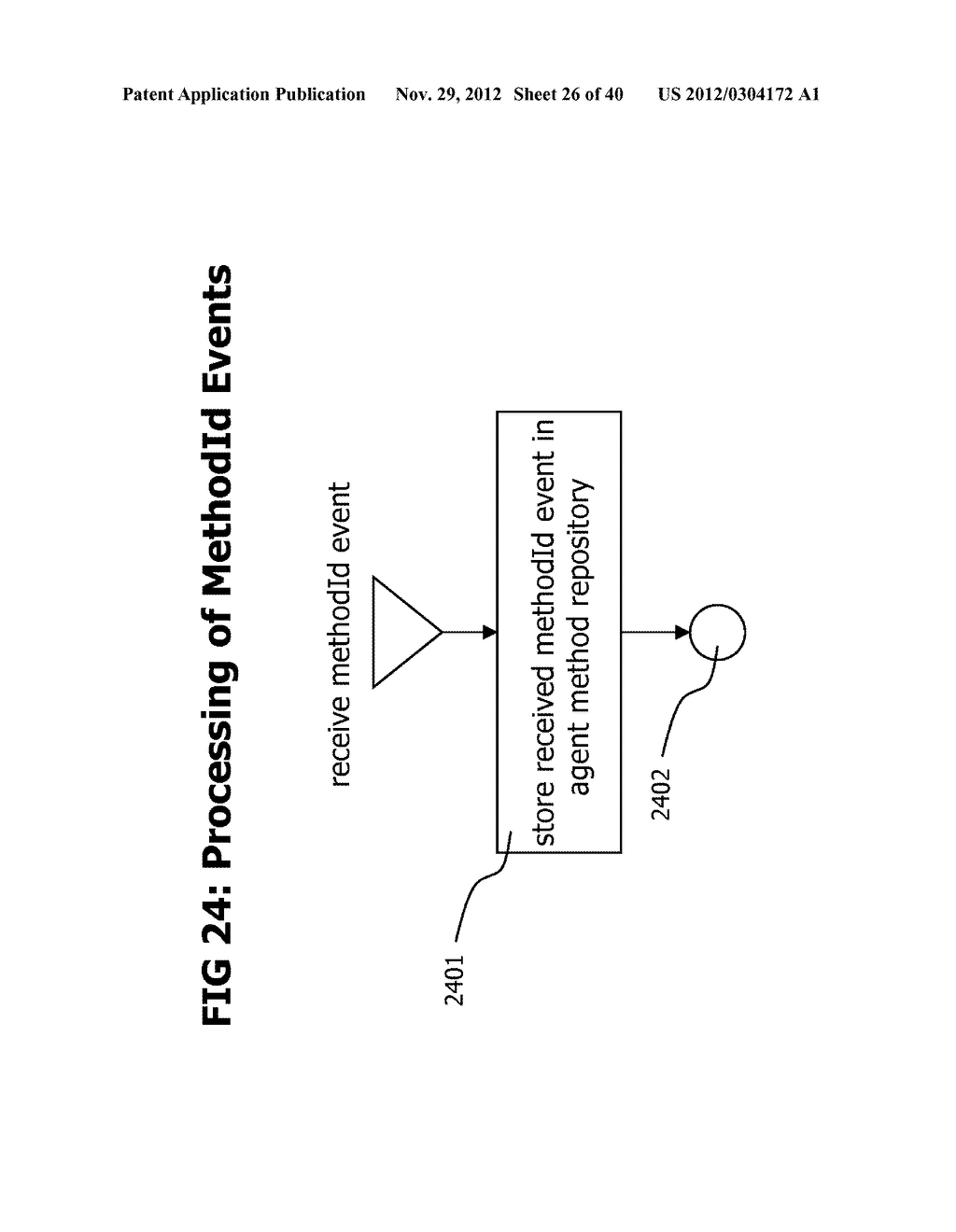 Method and System for Transaction Controlled Sampling of Distributed     Hetereogeneous Transactions without Source Code Modifications - diagram, schematic, and image 27