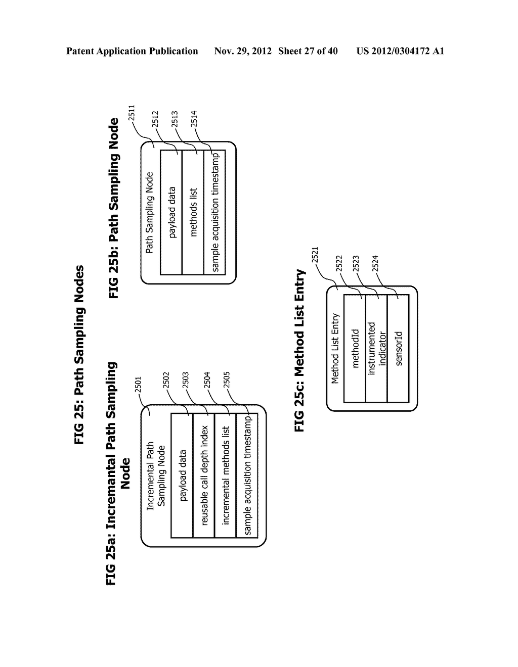 Method and System for Transaction Controlled Sampling of Distributed     Hetereogeneous Transactions without Source Code Modifications - diagram, schematic, and image 28