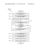 VIRTUAL MACHINE HANDLING SYSTEM, VIRTUAL MACHINE HANDLING METHOD,     COMPUTER, AND STORAGE MEDIUM diagram and image