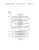 VIRTUAL MACHINE HANDLING SYSTEM, VIRTUAL MACHINE HANDLING METHOD,     COMPUTER, AND STORAGE MEDIUM diagram and image