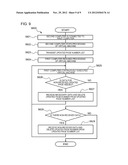 VIRTUAL MACHINE HANDLING SYSTEM, VIRTUAL MACHINE HANDLING METHOD,     COMPUTER, AND STORAGE MEDIUM diagram and image