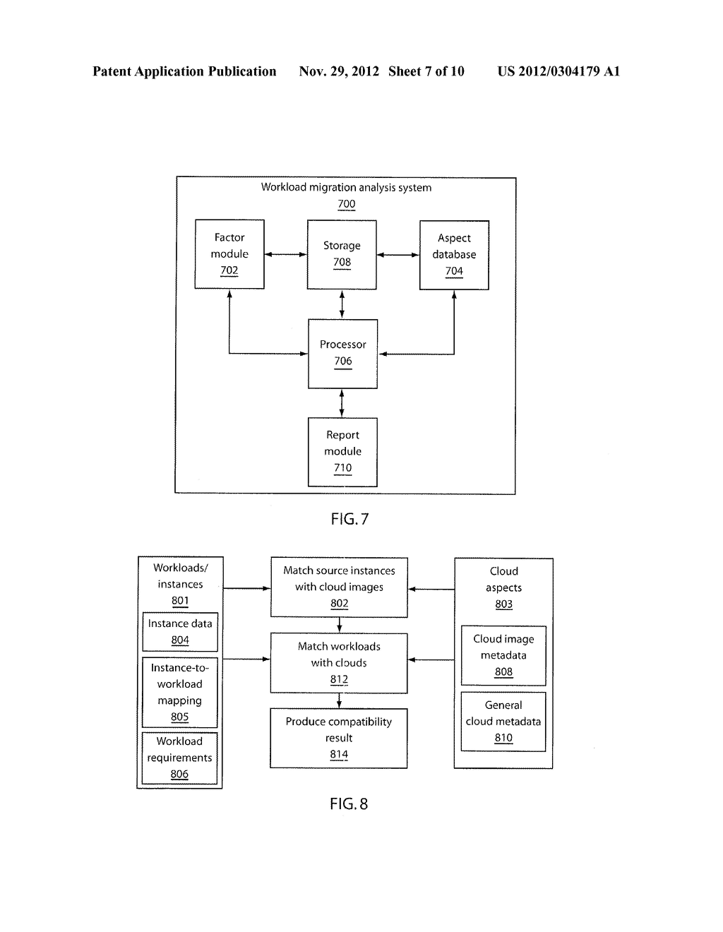 WORKLOAD-TO-CLOUD MIGRATION ANALYSIS BASED ON CLOUD ASPECTS - diagram, schematic, and image 08