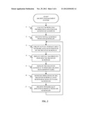 CONTINUOUS OPTIMIZATION OF ARCHIVE MANAGEMENT SCHEDULING BY USE OF     INTEGRATED CONTENT-RESOURCE ANALYTIC MODEL diagram and image