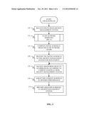 CONTINUOUS OPTIMIZATION OF ARCHIVE MANAGEMENT SCHEDULING BY USE OF     INTEGRATED CONTENT-RESOURCE ANALYTIC MODEL diagram and image