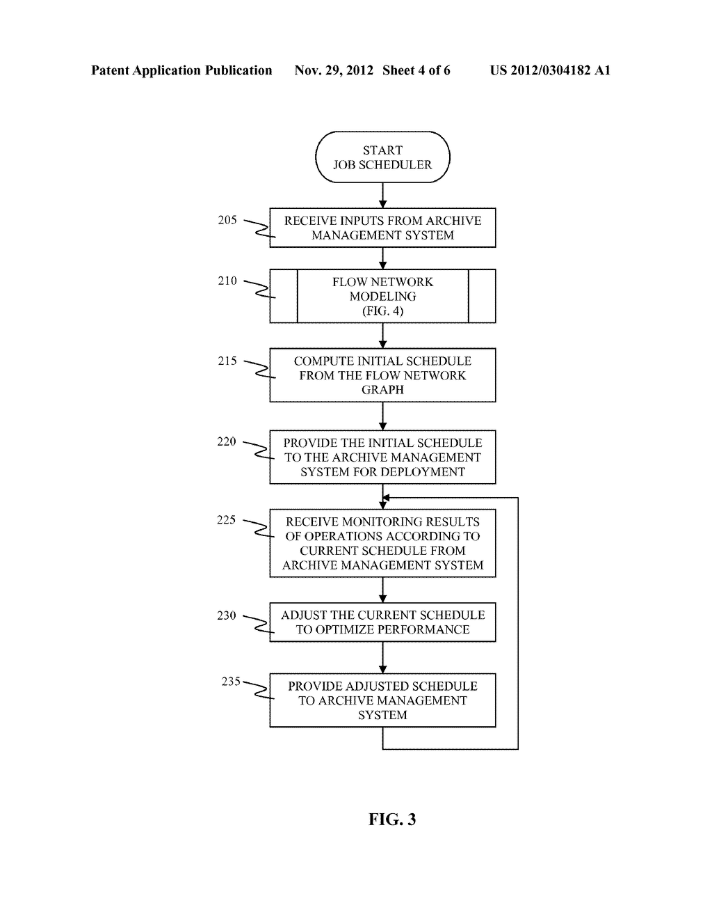 CONTINUOUS OPTIMIZATION OF ARCHIVE MANAGEMENT SCHEDULING BY USE OF     INTEGRATED CONTENT-RESOURCE ANALYTIC MODEL - diagram, schematic, and image 05