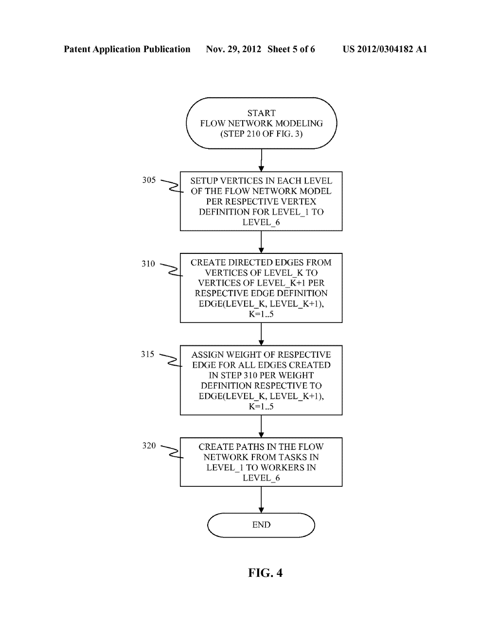 CONTINUOUS OPTIMIZATION OF ARCHIVE MANAGEMENT SCHEDULING BY USE OF     INTEGRATED CONTENT-RESOURCE ANALYTIC MODEL - diagram, schematic, and image 06