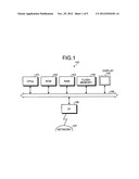 MULTI-CORE PROCESSOR SYSTEM, THREAD CONTROL METHOD, AND COMPUTER PRODUCT diagram and image