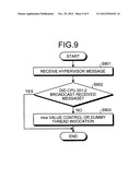 MULTI-CORE PROCESSOR SYSTEM, THREAD CONTROL METHOD, AND COMPUTER PRODUCT diagram and image