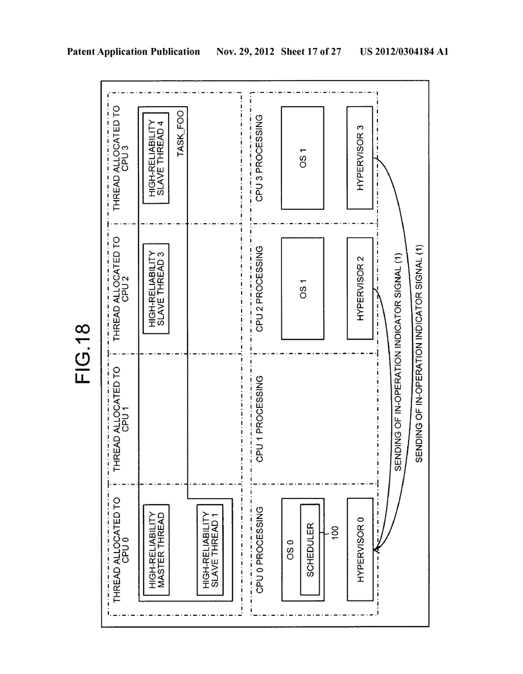 MULTI-CORE PROCESSOR SYSTEM, COMPUTER PRODUCT, AND CONTROL METHOD - diagram, schematic, and image 18