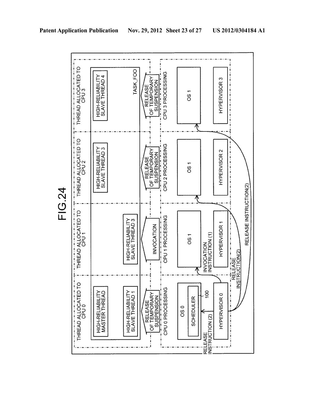 MULTI-CORE PROCESSOR SYSTEM, COMPUTER PRODUCT, AND CONTROL METHOD - diagram, schematic, and image 24