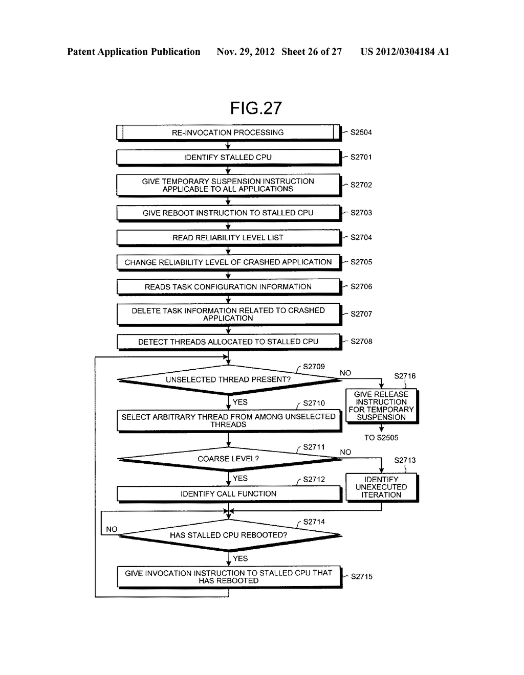 MULTI-CORE PROCESSOR SYSTEM, COMPUTER PRODUCT, AND CONTROL METHOD - diagram, schematic, and image 27