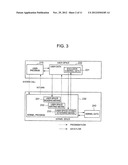 INFORMATION PROCESSING SYSTEM, EXCLUSIVE CONTROL METHOD AND EXCLUSIVE     CONTROL PROGRAM diagram and image