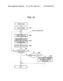 INFORMATION PROCESSING SYSTEM, EXCLUSIVE CONTROL METHOD AND EXCLUSIVE     CONTROL PROGRAM diagram and image