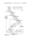 Intelligent Memory Device With ASCII Registers diagram and image