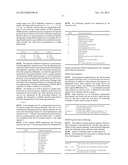 Intelligent Memory Device With ASCII Registers diagram and image