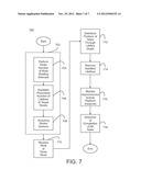 LIFELINE-BASED GLOBAL LOAD BALANCING diagram and image