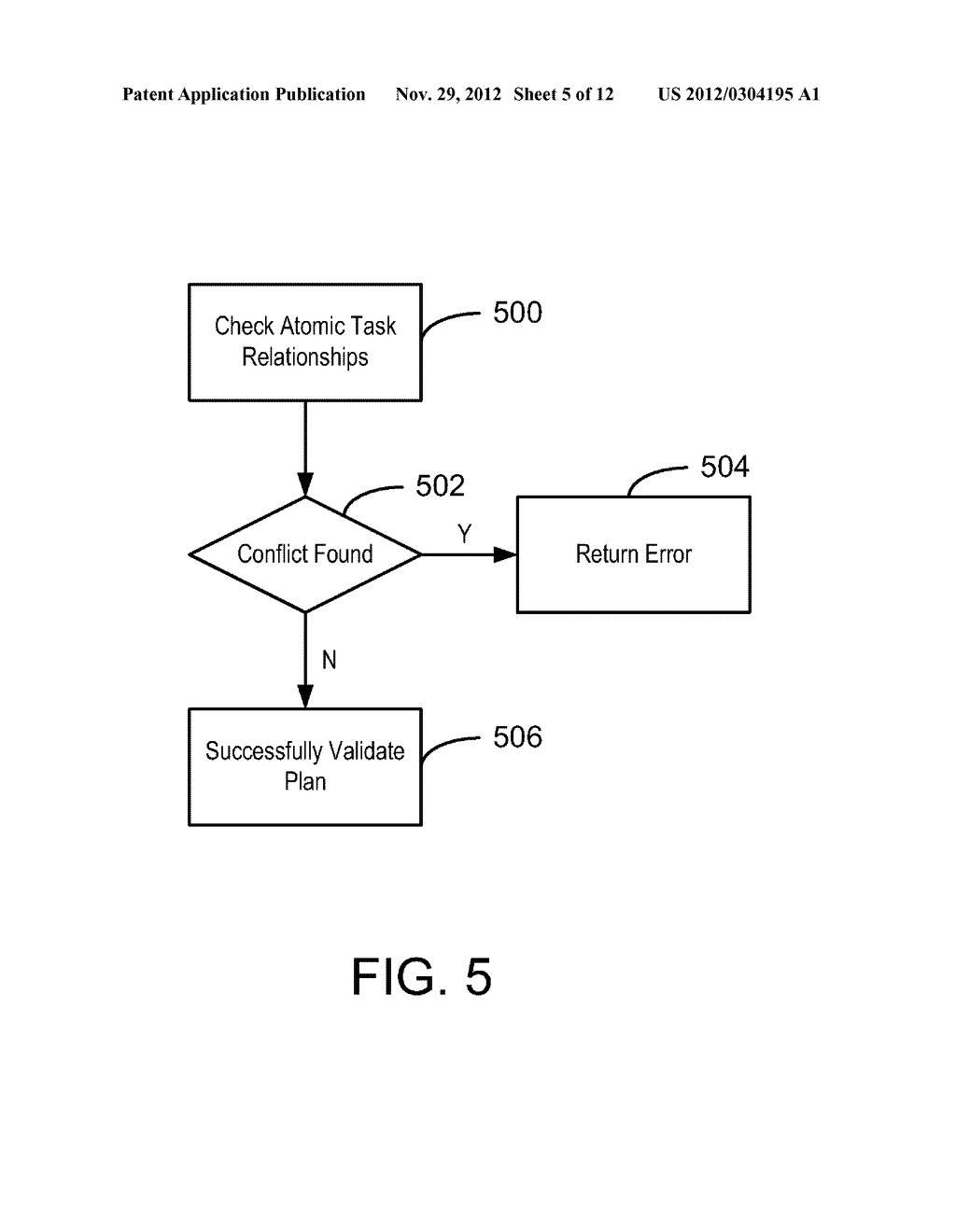 DYNAMIC ATTRIBUTE RESOLUTION FOR ORCHESTRATED MANAGEMENT - diagram, schematic, and image 06