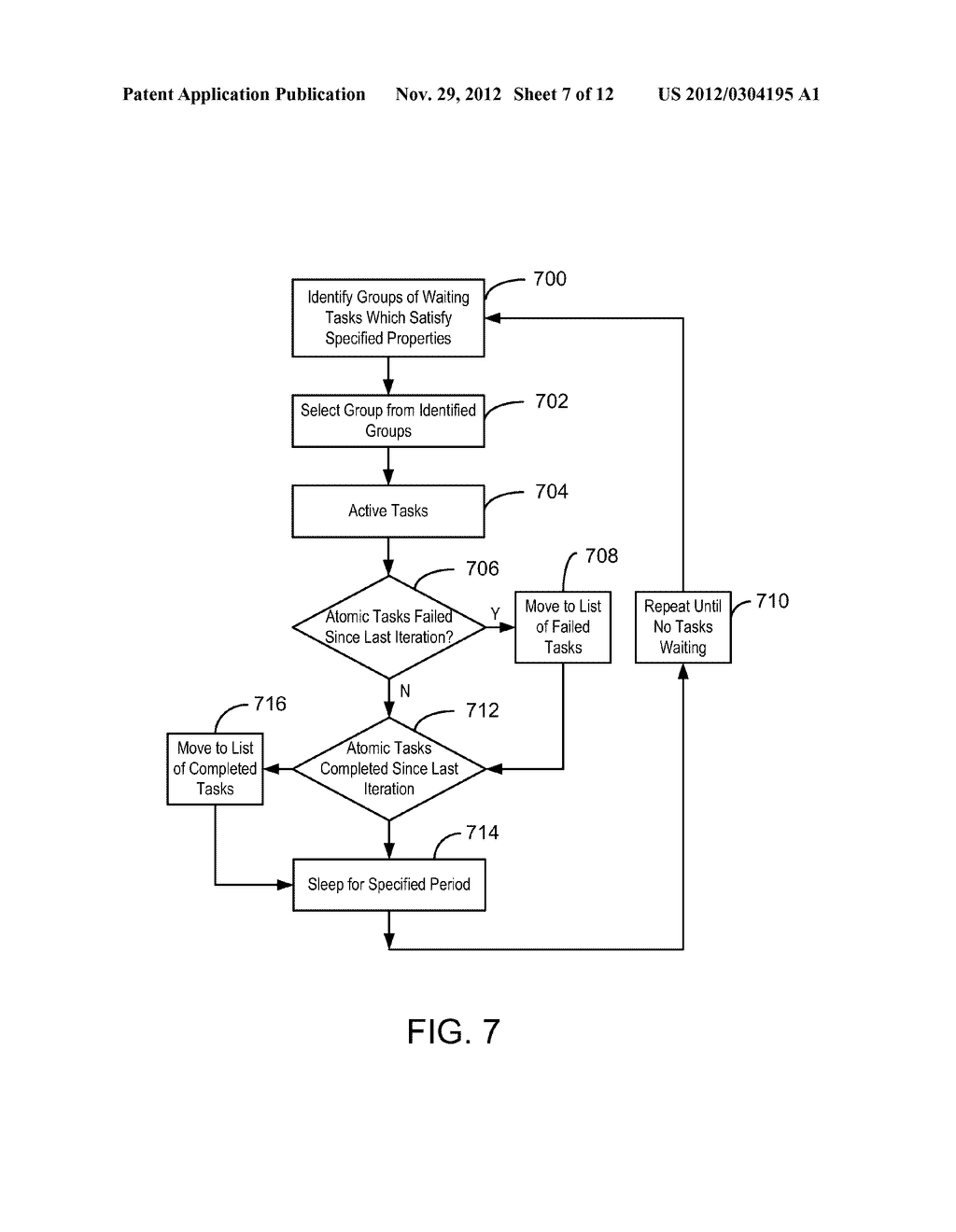 DYNAMIC ATTRIBUTE RESOLUTION FOR ORCHESTRATED MANAGEMENT - diagram, schematic, and image 08