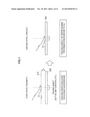 INFORMATION PROCESSING APPARATUS, INFORMATION PROCESSING METHOD, AND     COMPUTER PROGRAM diagram and image