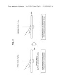 INFORMATION PROCESSING APPARATUS, INFORMATION PROCESSING METHOD, AND     COMPUTER PROGRAM diagram and image