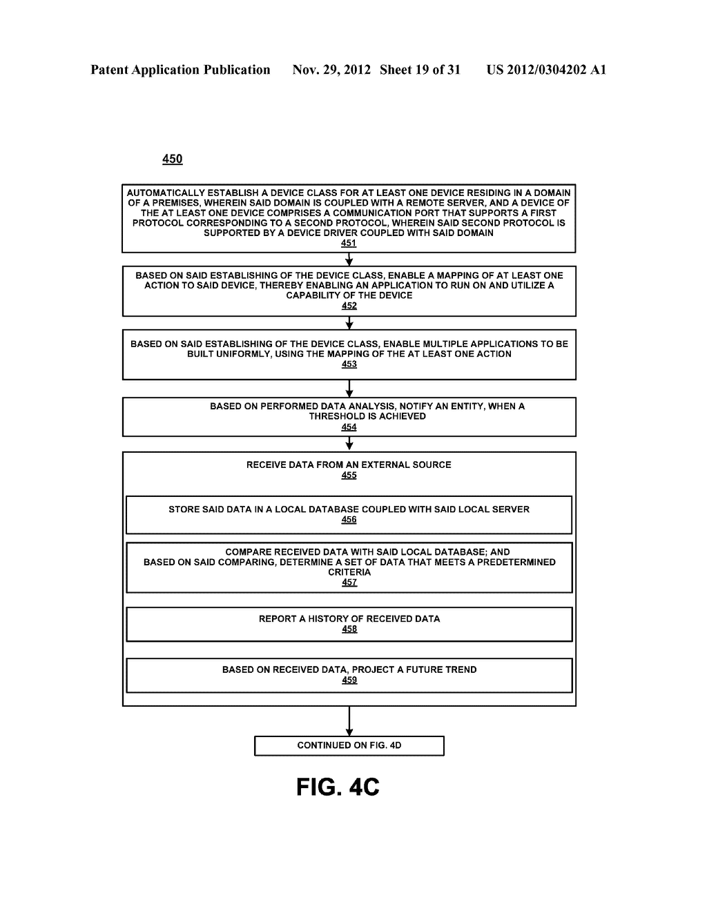 ENABLING CUSTOMIZED FUNCTIONS TO BE IMPLEMENTED AT A DOMAIN - diagram, schematic, and image 20