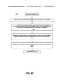 ENABLING CUSTOMIZED FUNCTIONS TO BE IMPLEMENTED AT A DOMAIN diagram and image