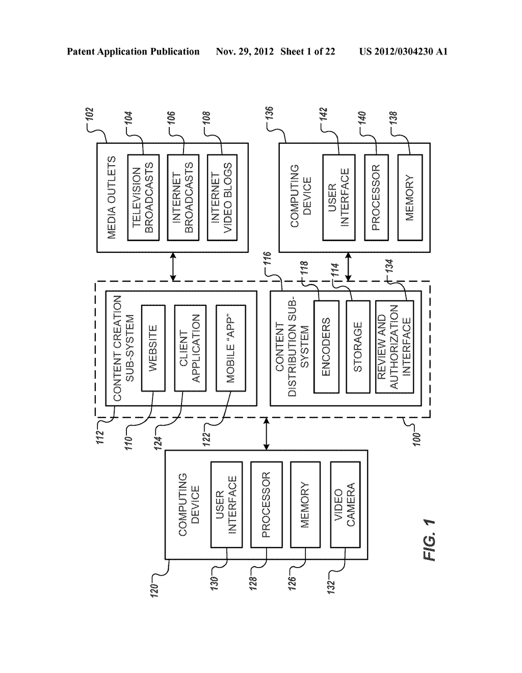 Administration of Content Creation and Distribution System - diagram, schematic, and image 02