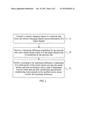 CHANNEL CHANGING METHOD, APPARATUS, AND SYSTEM diagram and image