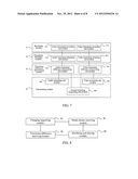 CHANNEL CHANGING METHOD, APPARATUS, AND SYSTEM diagram and image