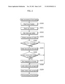 CONTROL APPARATUS, METHOD OF CONTROLLING CONTROL APPARATUS, AND DIGITAL     BROADCAST RECEIVING APPARATUS diagram and image