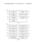 SYSTEM AND PROCESS FOR HIERARCHICAL TAGGING WITH PERMISSIONS diagram and image