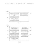 SYSTEM AND PROCESS FOR HIERARCHICAL TAGGING WITH PERMISSIONS diagram and image