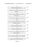 SYSTEM AND PROCESS FOR HIERARCHICAL TAGGING WITH PERMISSIONS diagram and image