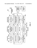 METHOD AND SYSTEM FOR INFORMATION TECHNOLOGY ASSET MANAGEMENT diagram and image