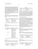 METHOD AND SYSTEM FOR INFORMATION TECHNOLOGY ASSET MANAGEMENT diagram and image