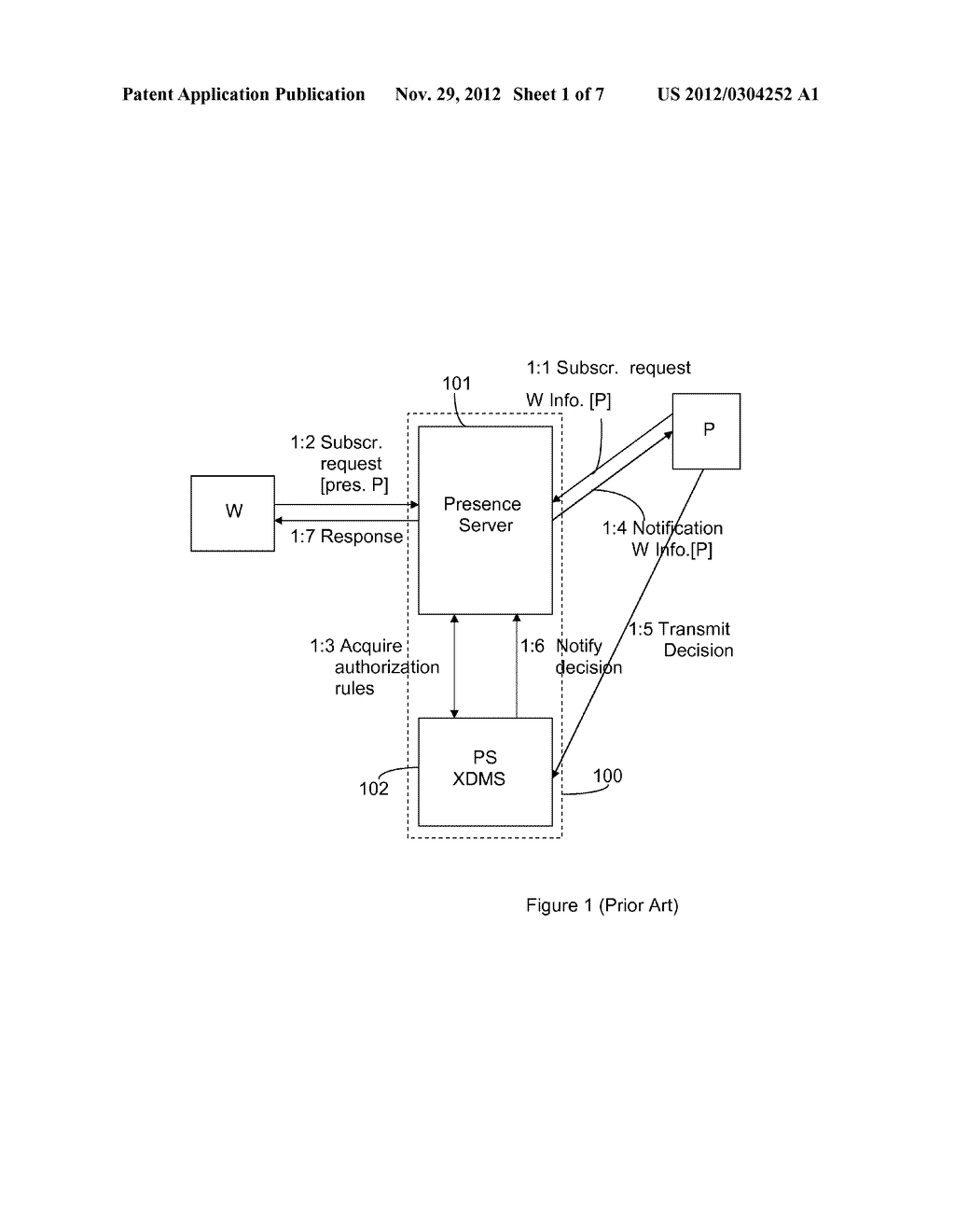 METHOD AND SYSTEM FOR AUTHORIZATION OF PRESENCE INFORMATION - diagram, schematic, and image 02
