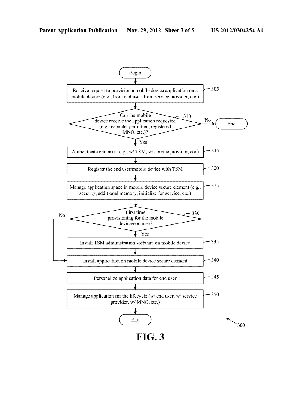 Systems and Methods for Identifying Devices by a Trusted Service Manager - diagram, schematic, and image 04