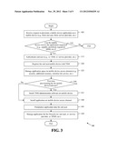 Systems and Methods for Authenticating Mobile Device Communications diagram and image