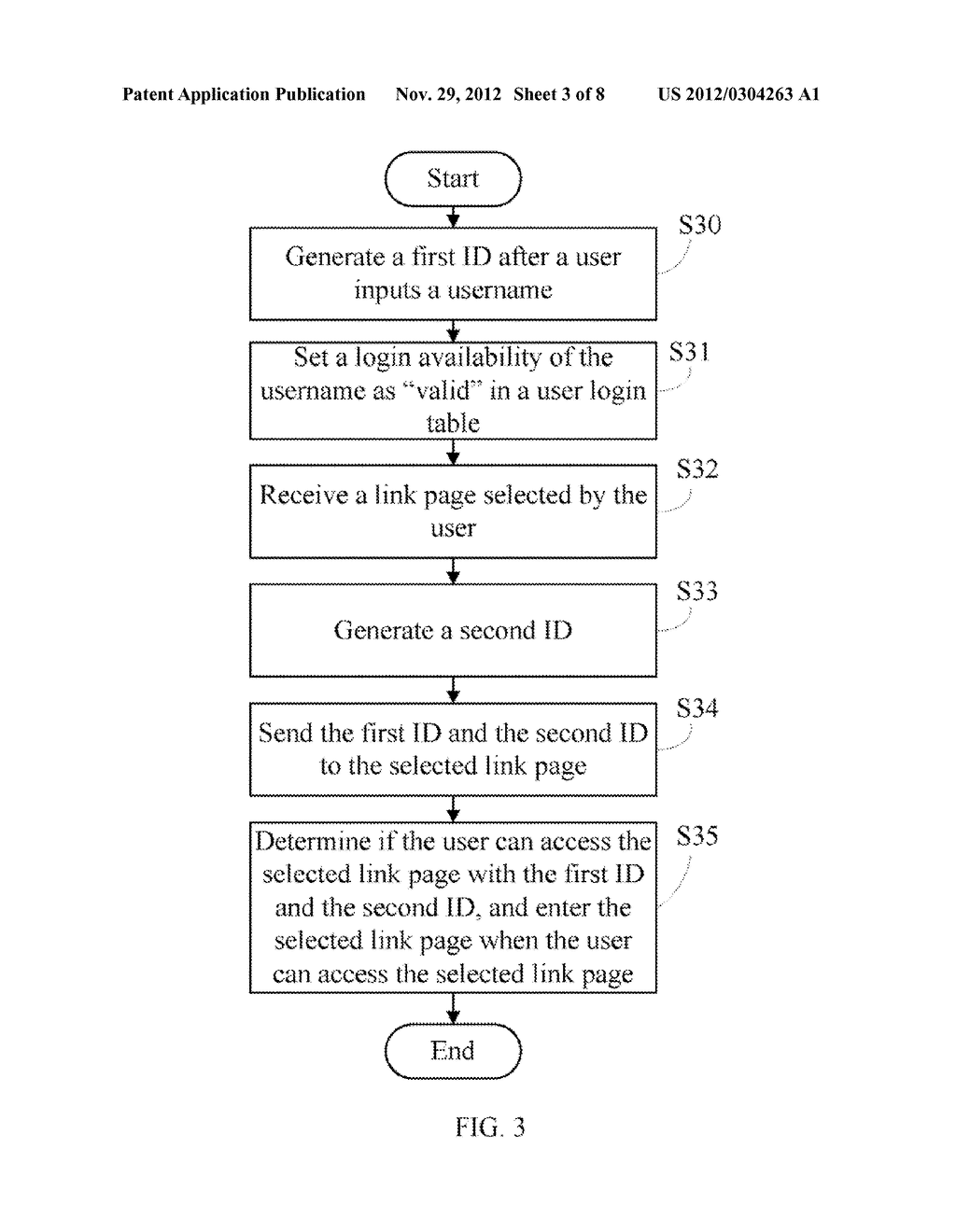 SYSTEM AND METHOD FOR SINGLE SIGN-ON - diagram, schematic, and image 04