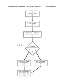 VISUAL AUTHENTICATION AND AUTHORIZATION FOR MOBILE DEVICES diagram and image