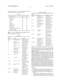 VISUAL AUTHENTICATION AND AUTHORIZATION FOR MOBILE DEVICES diagram and image