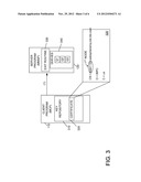 DERIVING A USERNAME BASED ON A DIGITAL CERTIFICATE diagram and image