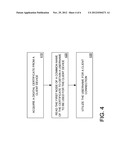 DERIVING A USERNAME BASED ON A DIGITAL CERTIFICATE diagram and image