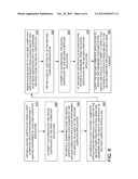 DERIVING A USERNAME BASED ON A DIGITAL CERTIFICATE diagram and image